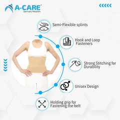 Acare Abdominal Corset (Tummy slimmer) - Surgismart