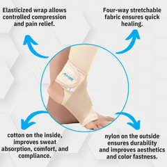 Acare Anklet With Binder