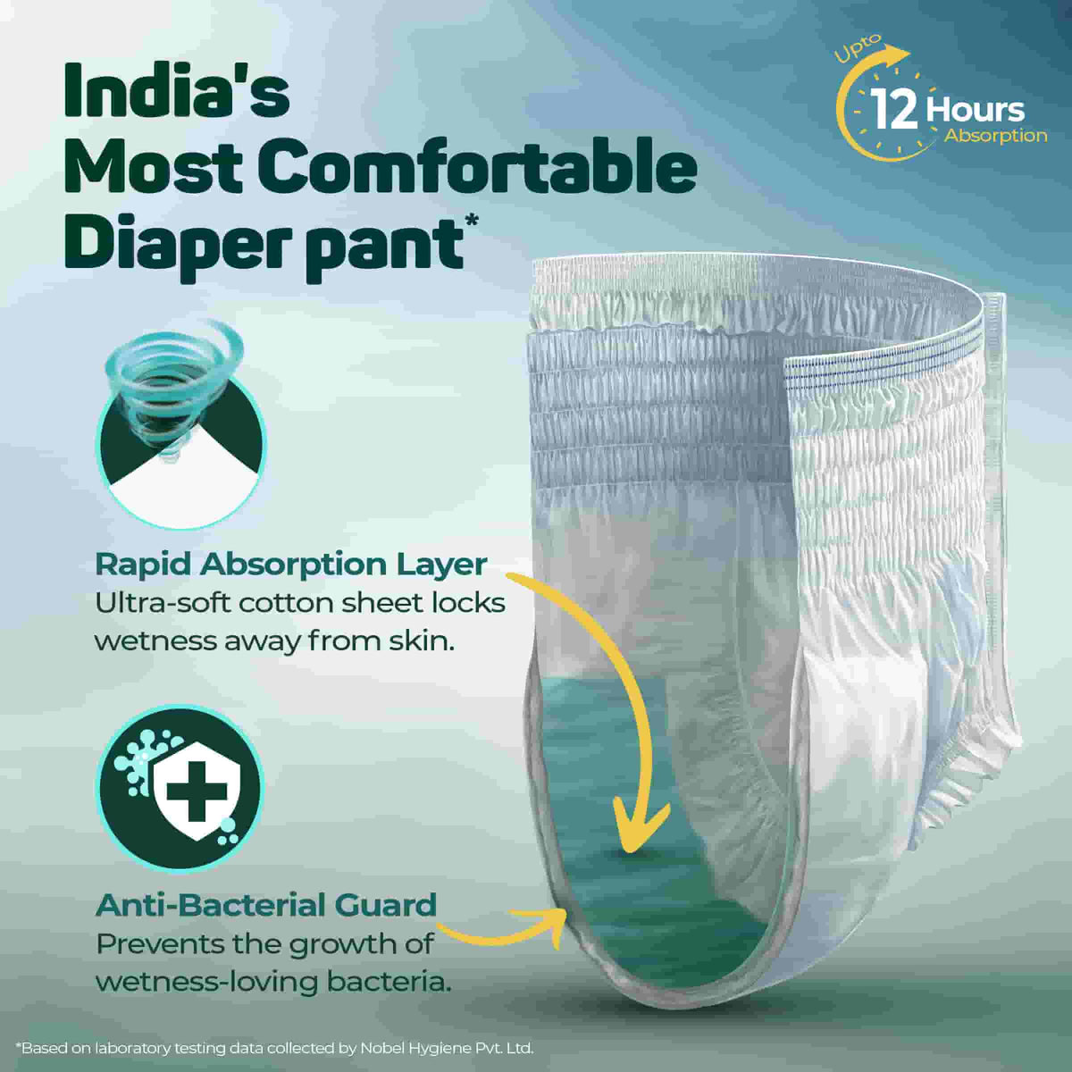 Friends Premium Adult Dry Pants - Surgismart
