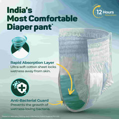 Friends Premium Adult Dry Pants - Surgismart