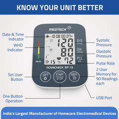 Medtech Digital BP Machine - BP18
