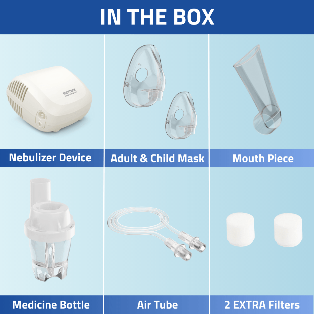 Medtech Compressor Nebulizer Handyneb Classic