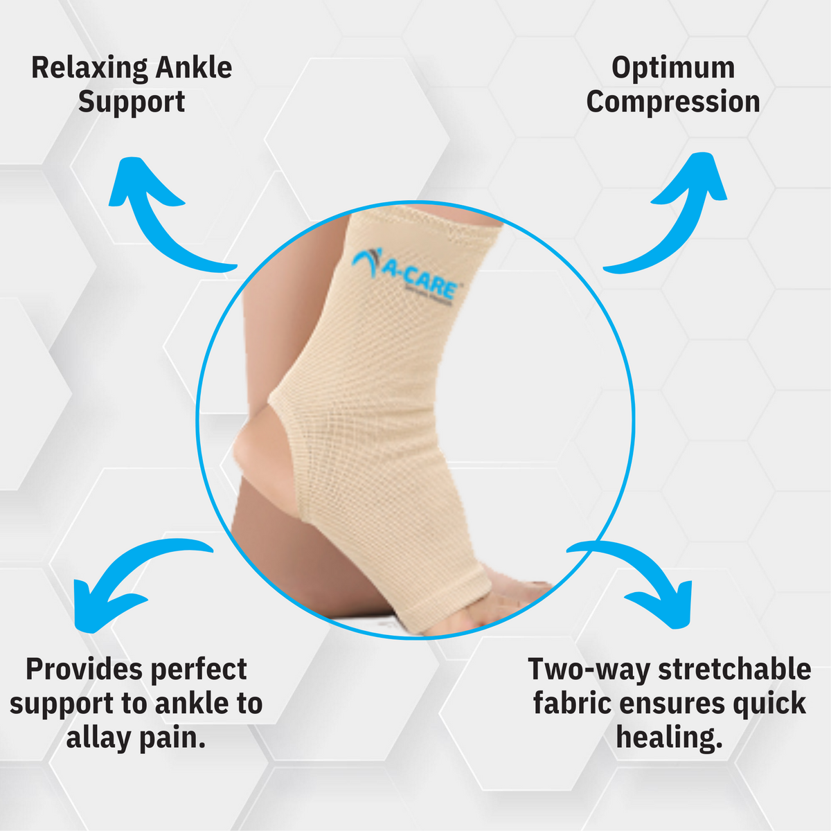 Acare Anklet (Delux) - Surgismart