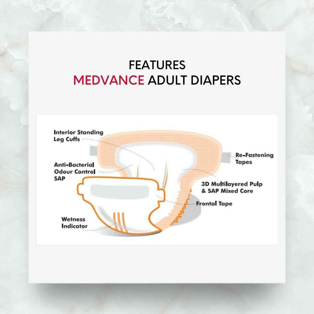 Medvance Adult Diapers - Superior Absorbency, All-Day Comfort, Reliable Protection