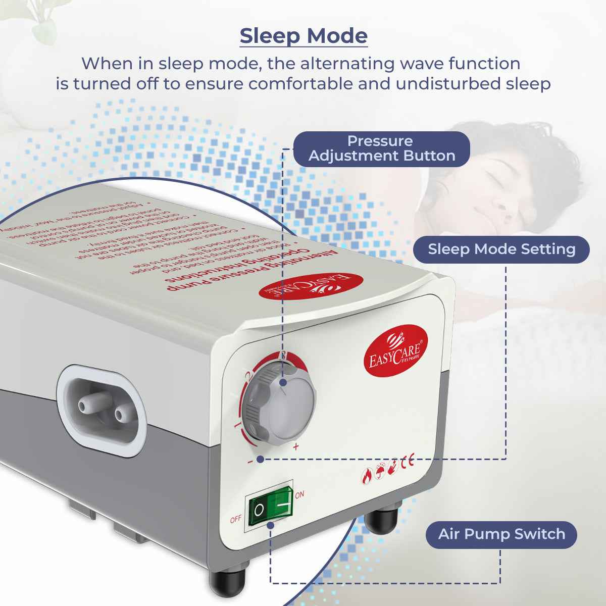 Easycare Anti-Decubitus Air Mattress (Tubular type) EC6012