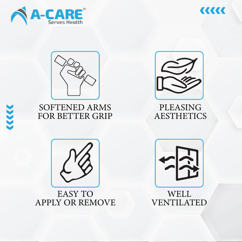 Acare FINGER COT - Surgismart