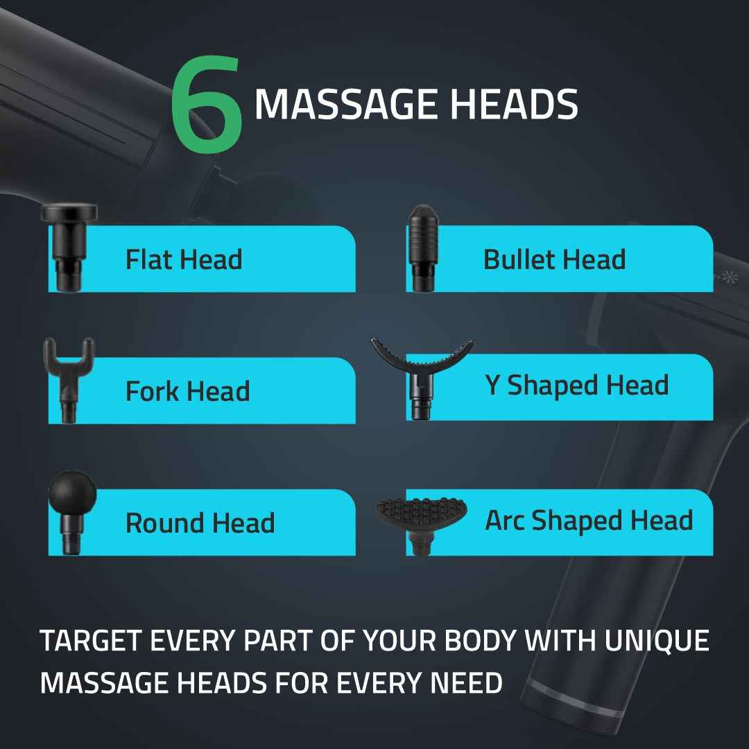 Medtech Massage Gun Massager GMV4