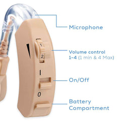 Beurer HA 20 Hearing Amplifier