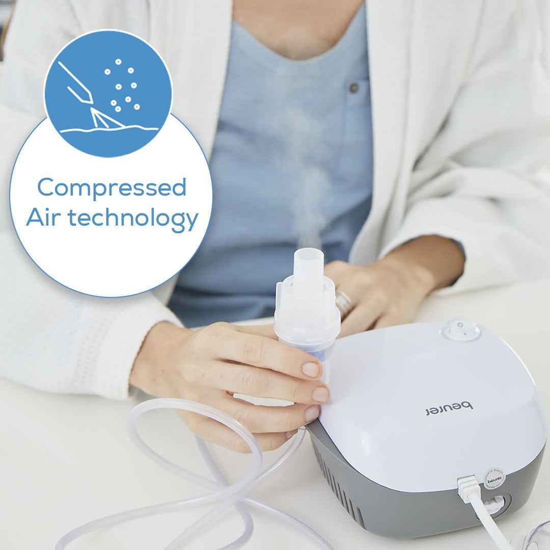 Beurer IH 18 Nebulizer