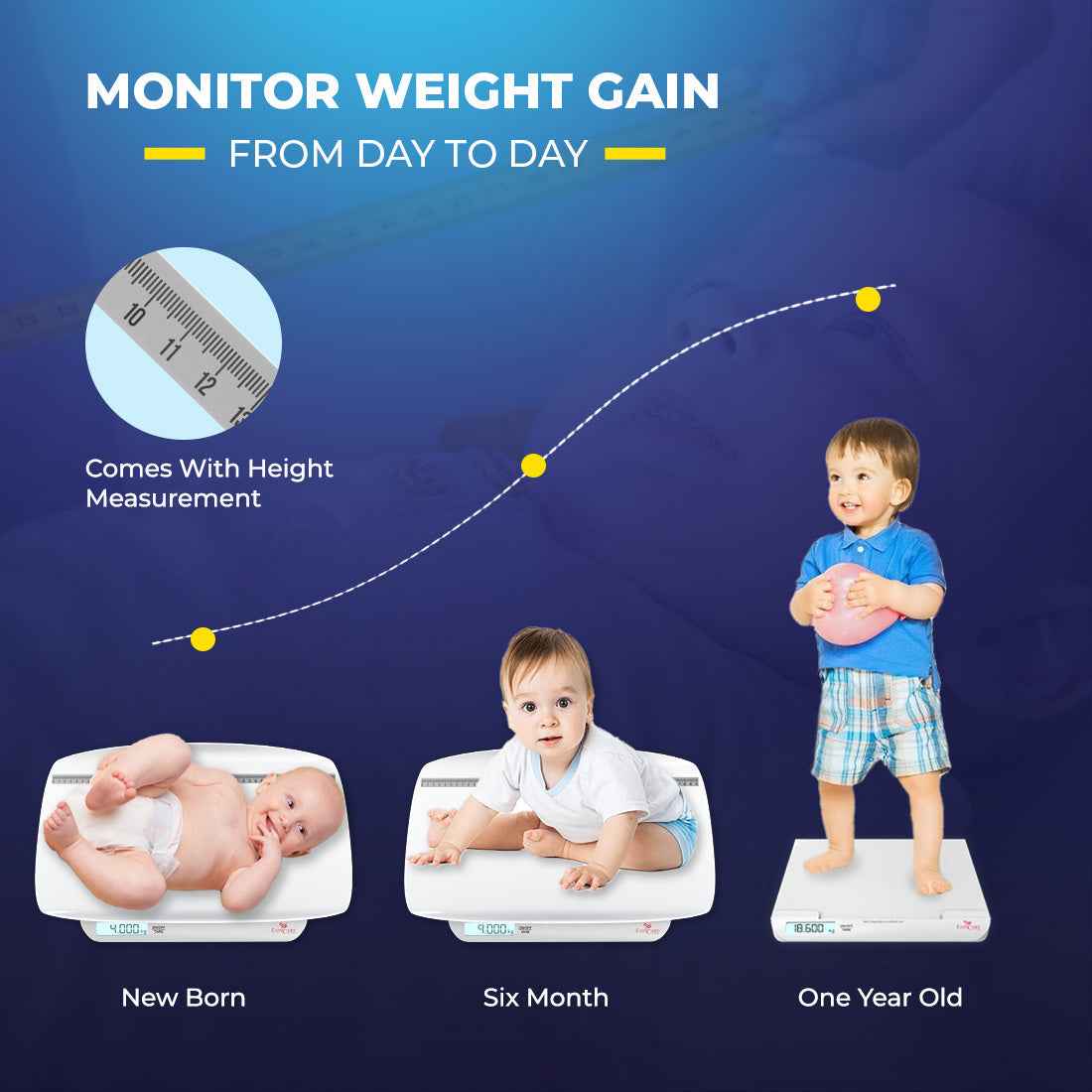 EASYCARE (EC3402) Digital Baby Weighing Scale with Height Meter & Baby Tray
