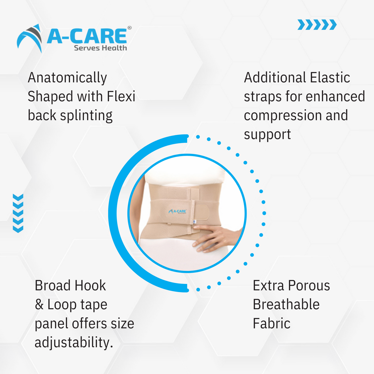 Acare Lumbo-Sacral Double Support (Towel)