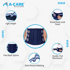 Acare Lumbo-Sacral Support (Blue)
