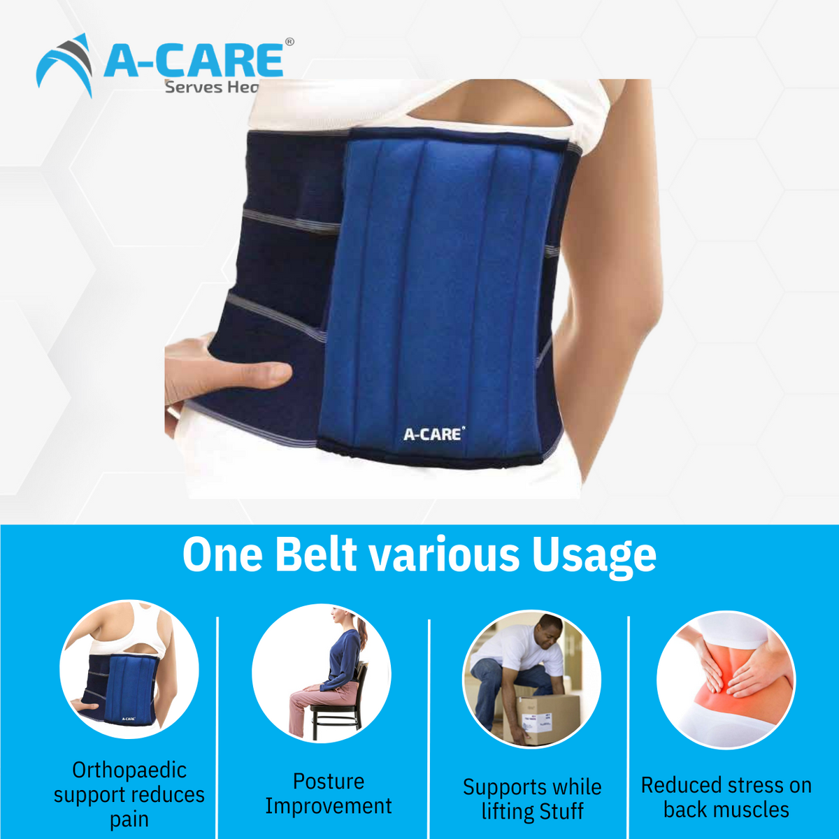 Acare Lumbo-Sacral Support (Blue)