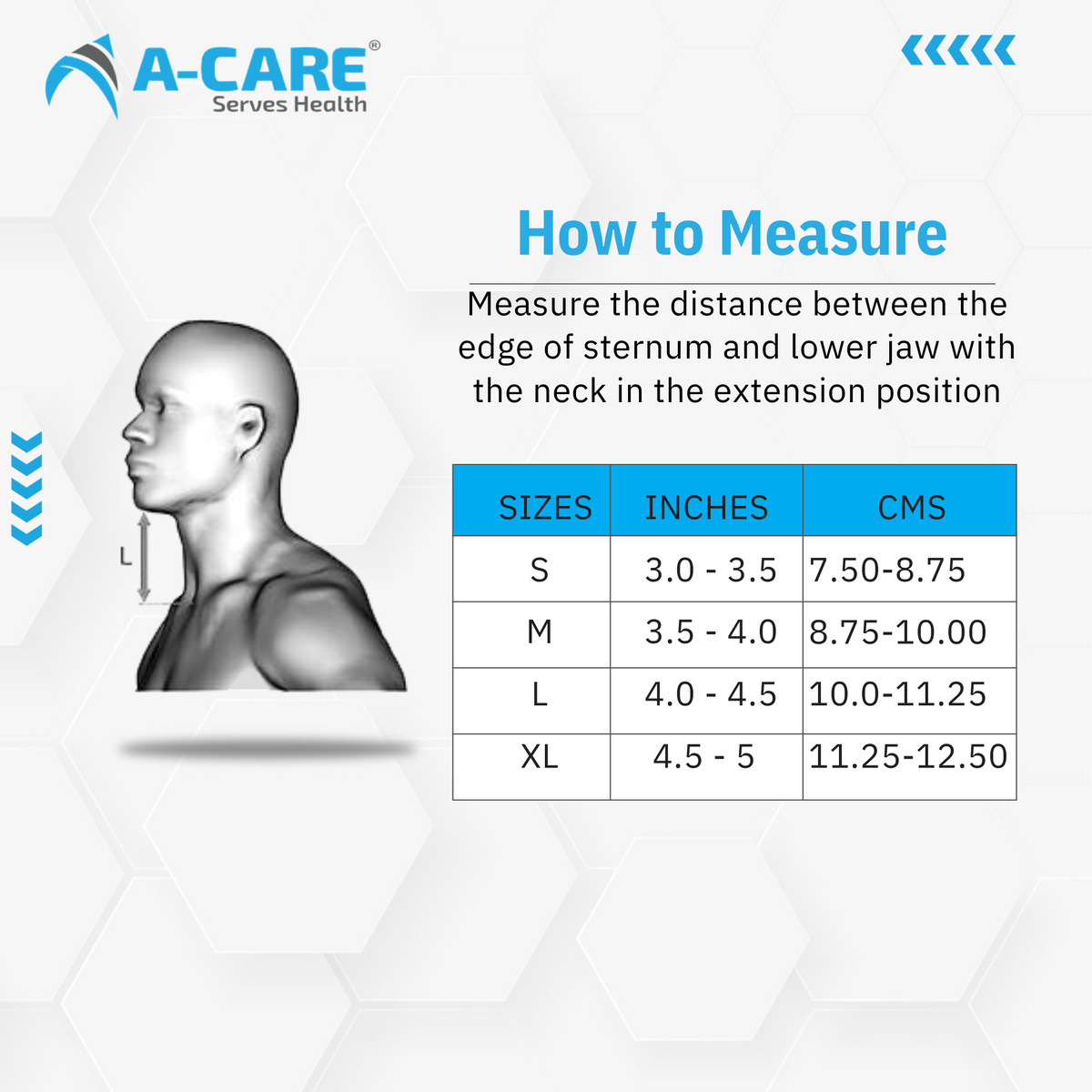 Acare Philadelphia Collar - Surgismart