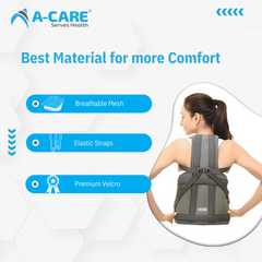 Acare Taylor's Brace - Surgismart