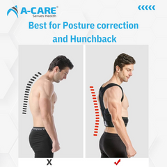 Acare Taylor's Brace - Surgismart