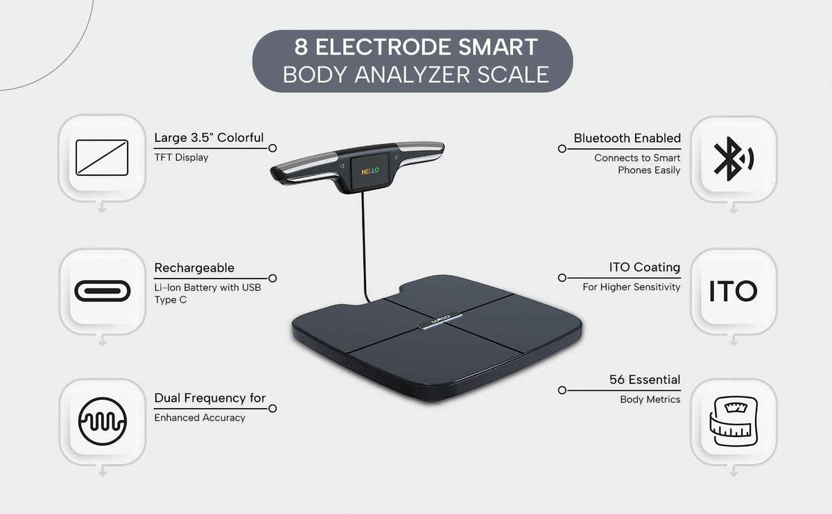SAMSO Ultra Scan, Advanced 8 Electrode Smart Body Analyzer Scale with TFT Display, Bluetooth Connectivity, 56 Body Parameters